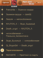 История голосования